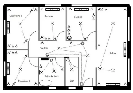 Coût de l&rsquo;installation d&rsquo;une ligne électrique en 2024