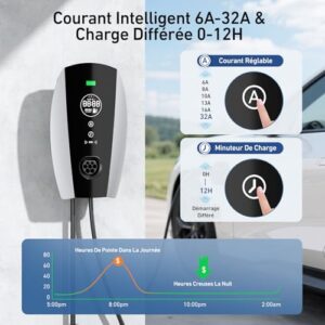 Evjuicion Borne de Recharge Véhicule Électrique 7kW 32A Monophasé Rapide Wallbox Domestique Chargeur Type 2 avec Écran Numérique avec 5M Cable Recharge Voiture Electrique