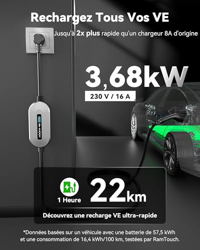 RamTouch Chargeur Voiture Électrique (3,68 KW, 5 m, Type 2, Schuko 16A) – Câble Recharge Véhicule Électrique avec LED, Borne de Recharge Mobile Compatible avec Véhicules Électriques et Hybrides – Image 3