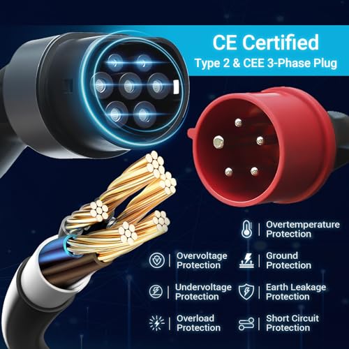 Tera Station de Recharge pour Véhicules électriques Home Niveau 2 Certifié CE, 6m câble de Charge en cuivre Pur, borne de Recharge VE jusqu'à 16A à 480V, modèle Q8 – Image 3