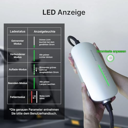 astoneves Chargeur de voiture EV 11 kW réglable avec prise CEE, 16 A pour la norme IEC 62196-2 (câble de 5 m, triphasé, 11 kW) – Image 4