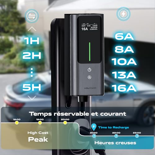 VDLPOWEREU Chargeur Voiture Electrique, 3,6kW | 5M EV Chargeur Type 2, Écran Tactile LED, Cable Recharge Véhicule Electrique 6-16A avec EU Schuko Prise, Borne de Recharge Monophasé IP65 (IEC 62196-2) – Image 3